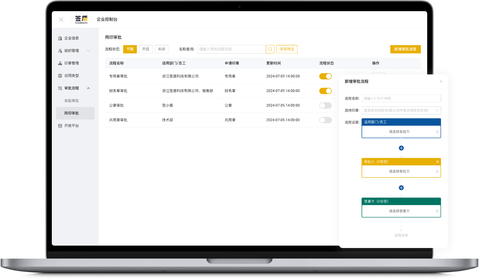 用印審批